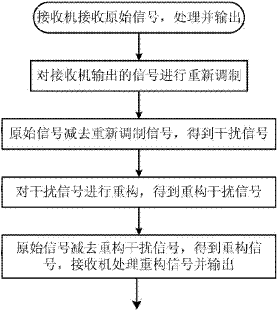 “亚博官网”宋慧乔签约王家卫电影制作公司:将会出演更多的中国电影(图3) 亚博体育官网